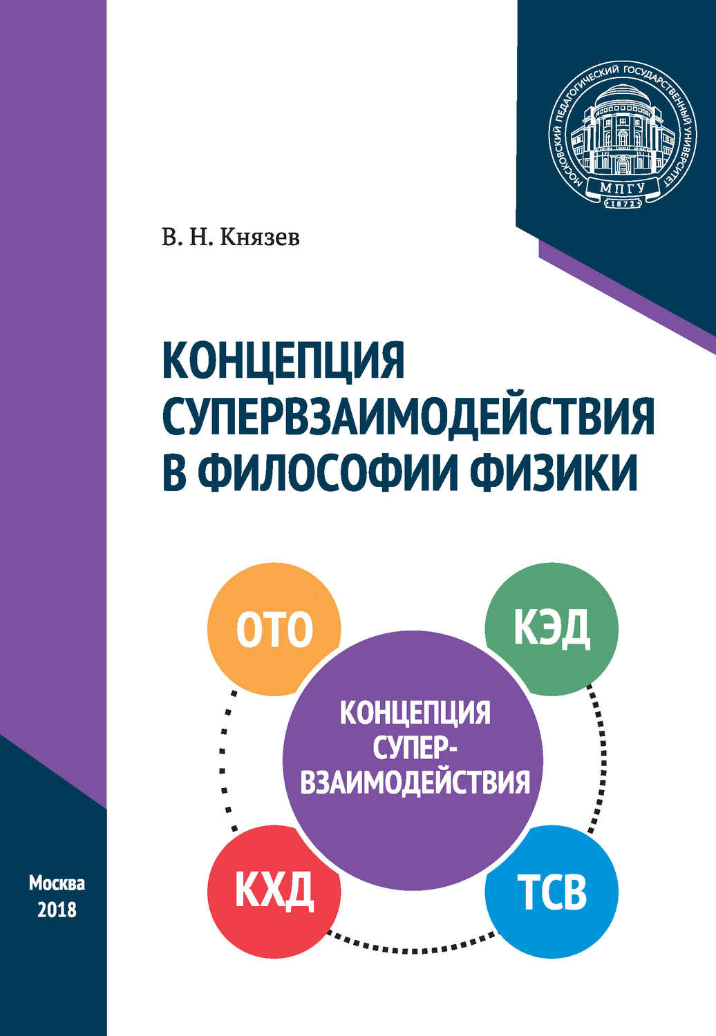 Обложка книги «Концепция супервзаимодействия в философии физики»