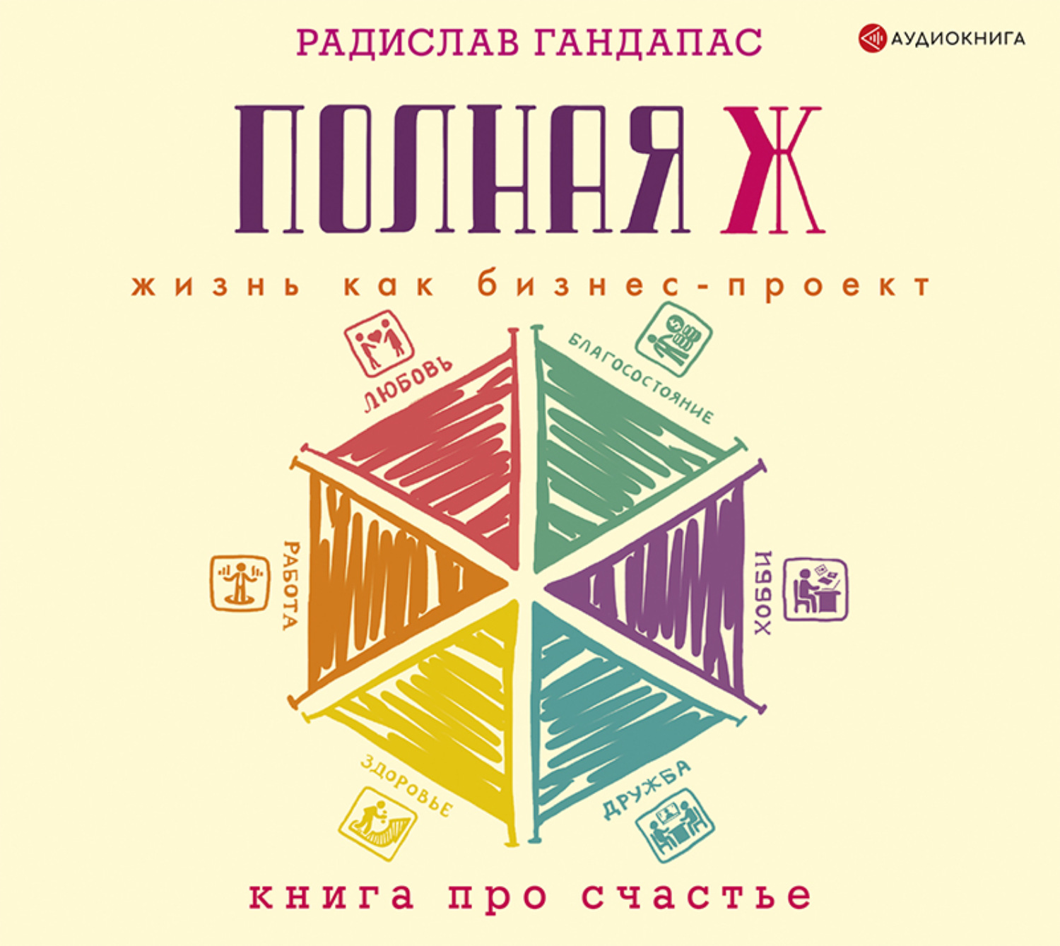 Обложка книги «Полная Ж: жизнь как бизнес-проект»