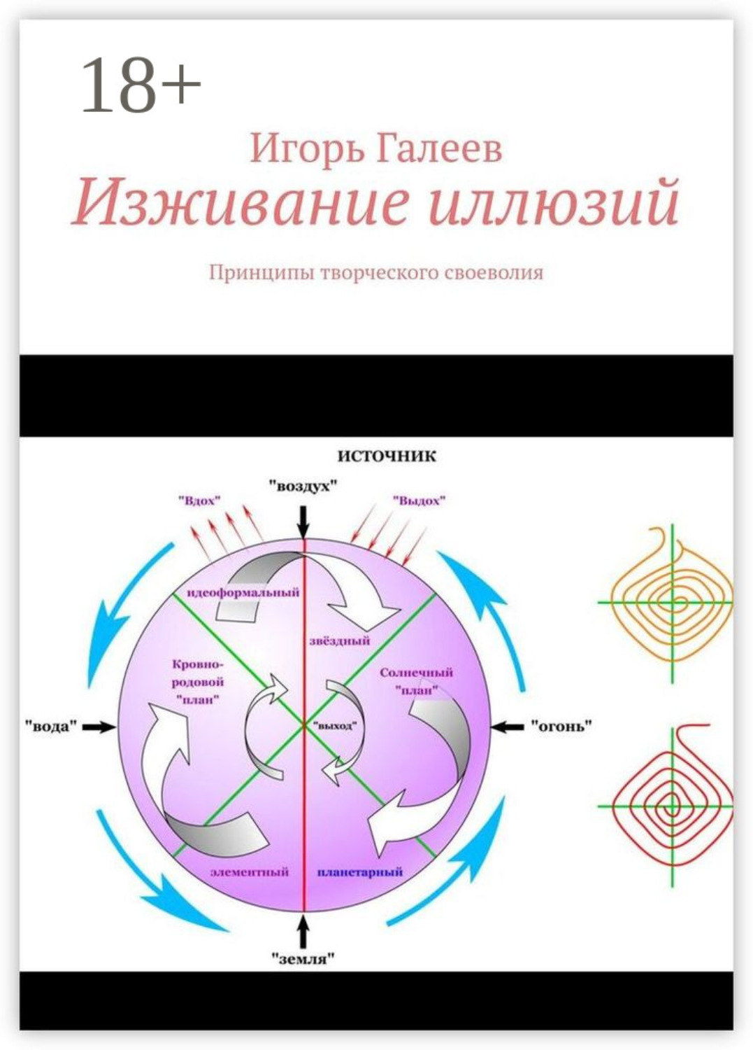 Обложка книги «Изживание иллюзий. Принципы творческого своеволия»