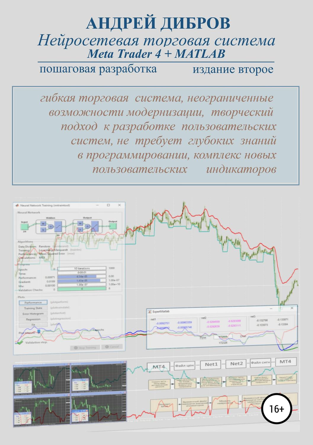 Обложка книги «Нейросетевая торговая система Meta Trader 4 + MATLAB. Пошаговая разработка. Издание второе»