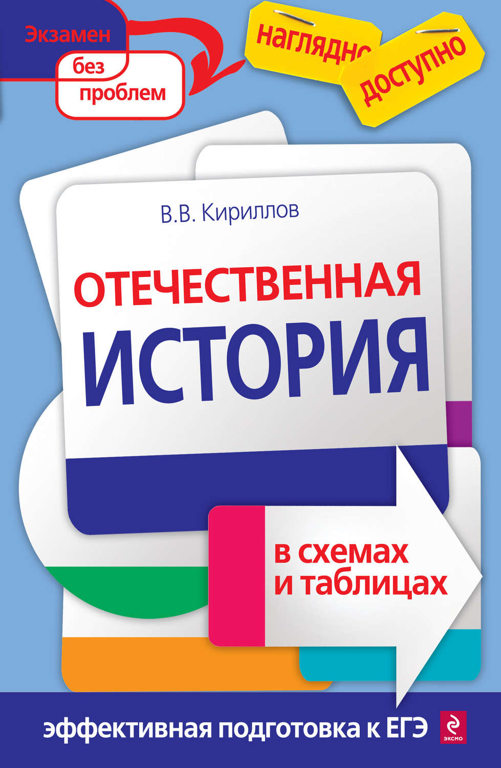 Обложка книги «Отечественная история в схемах и таблицах»