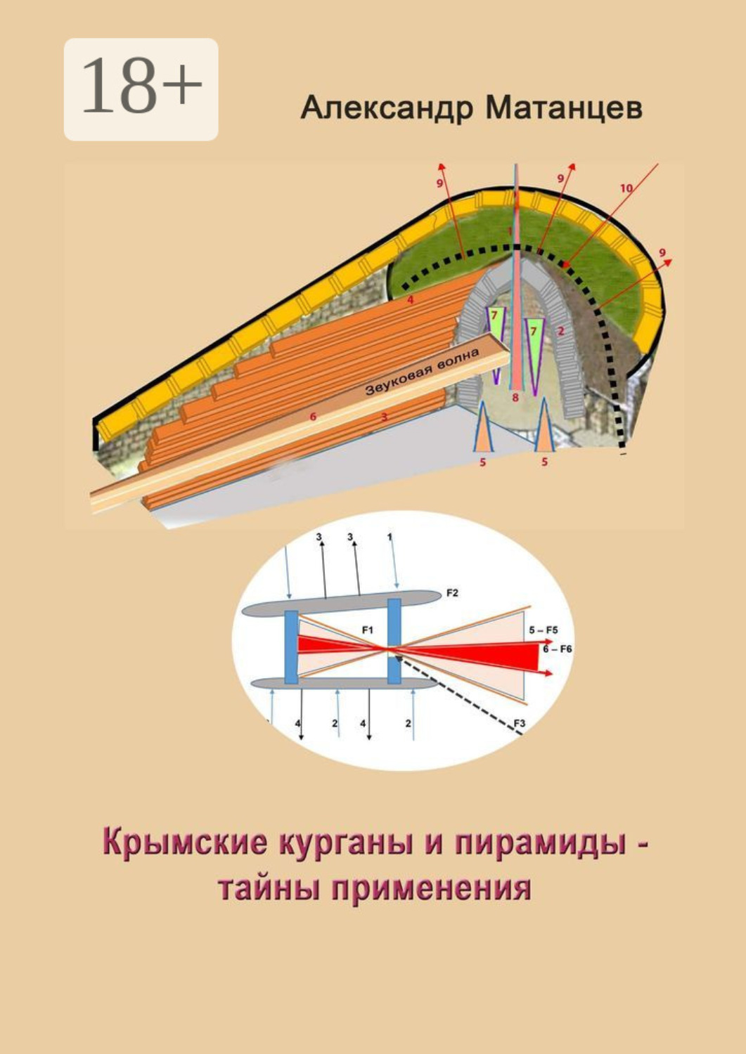 Обложка книги «Крымские курганы и пирамиды – тайны применения»