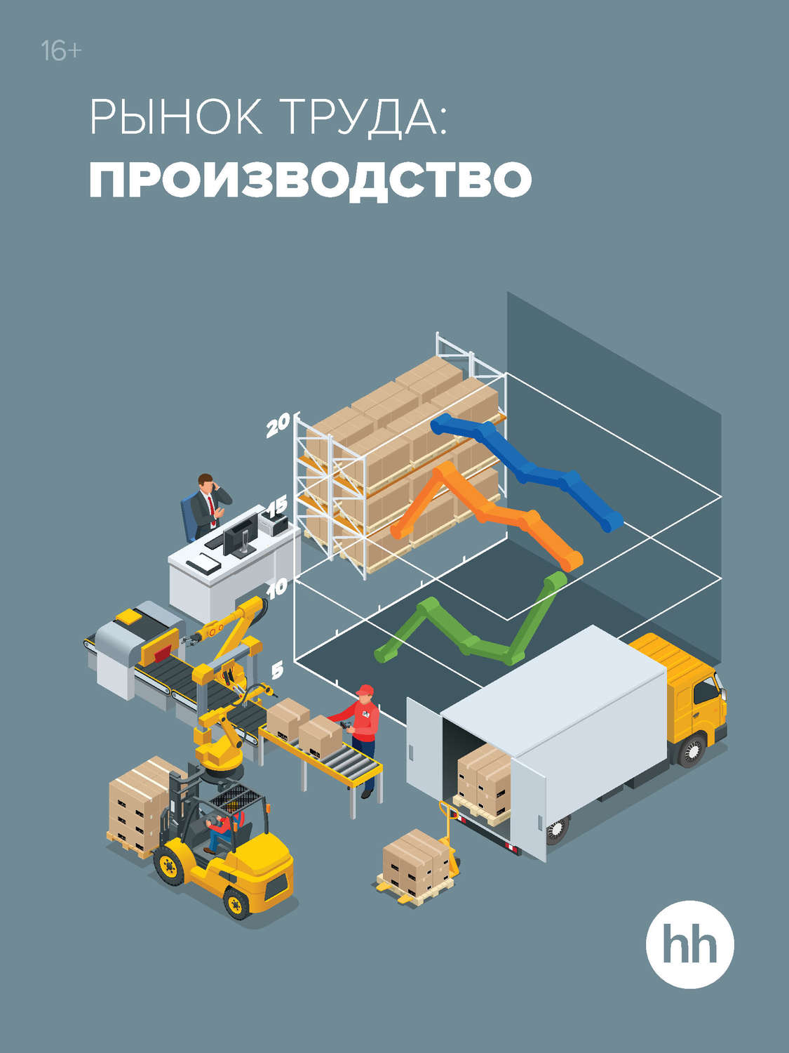 Обложка книги «Рынок труда: производство»