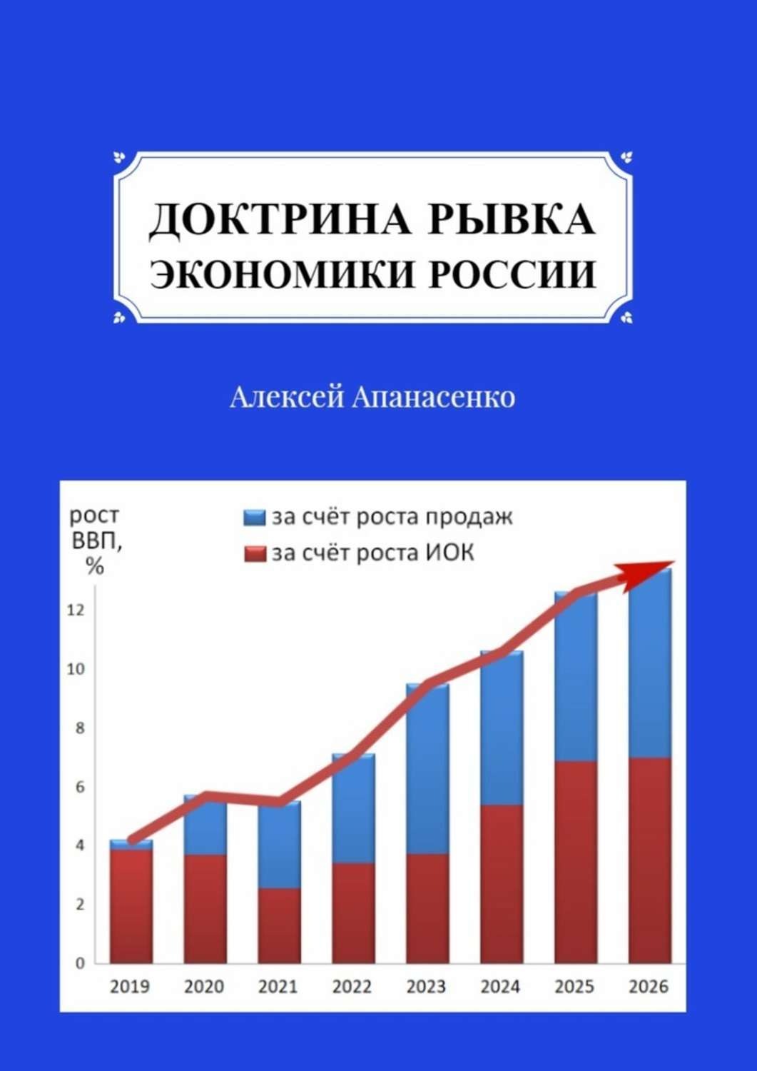 Обложка книги «Доктрина рывка экономики России»