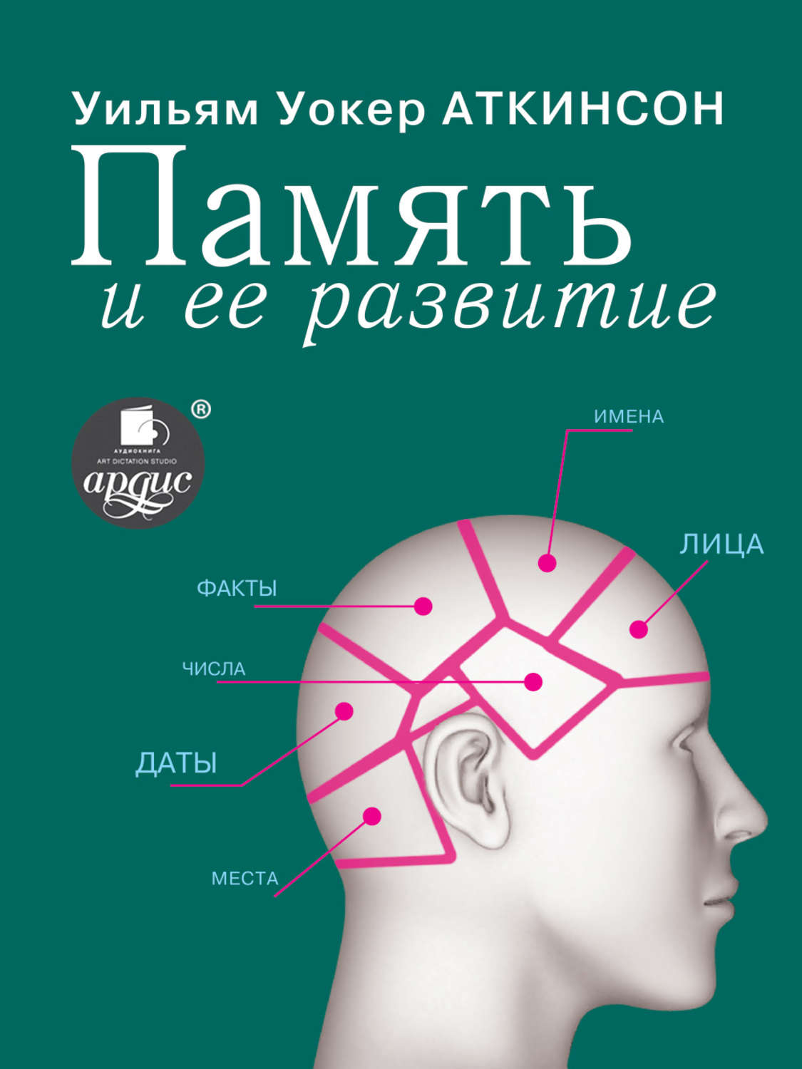 Обложка книги «Память и ее развитие»