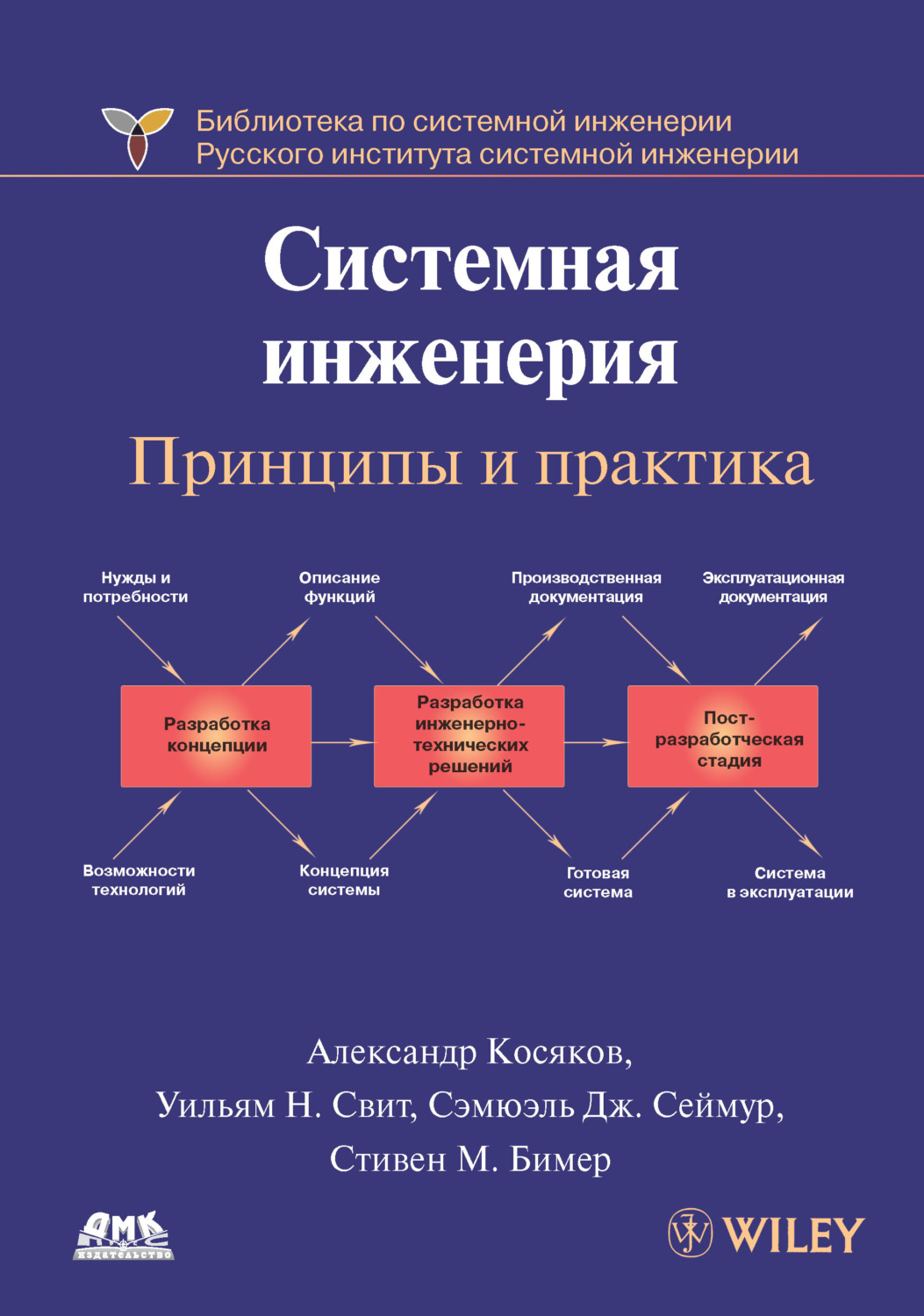Обложка книги «Системная инженерия. Принципы и практика»