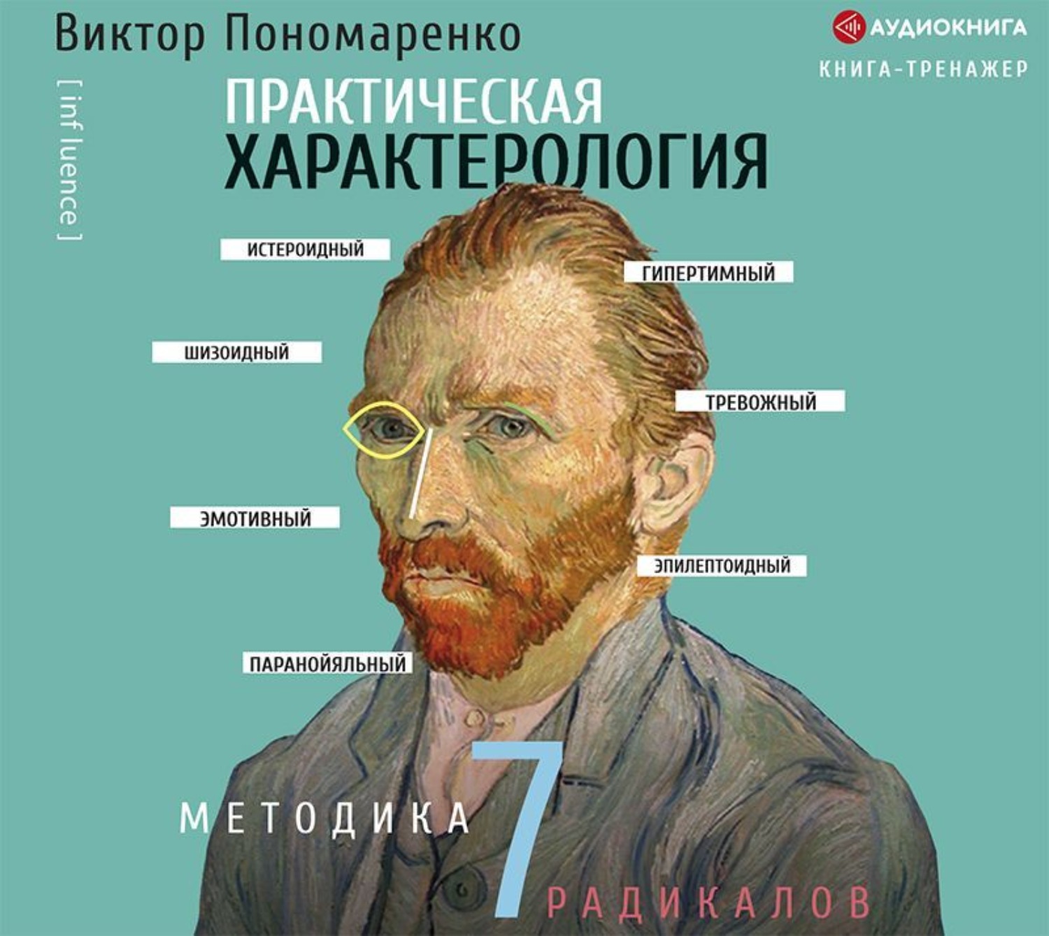 Обложка книги «Практическая характерология. Методика 7 радикалов»