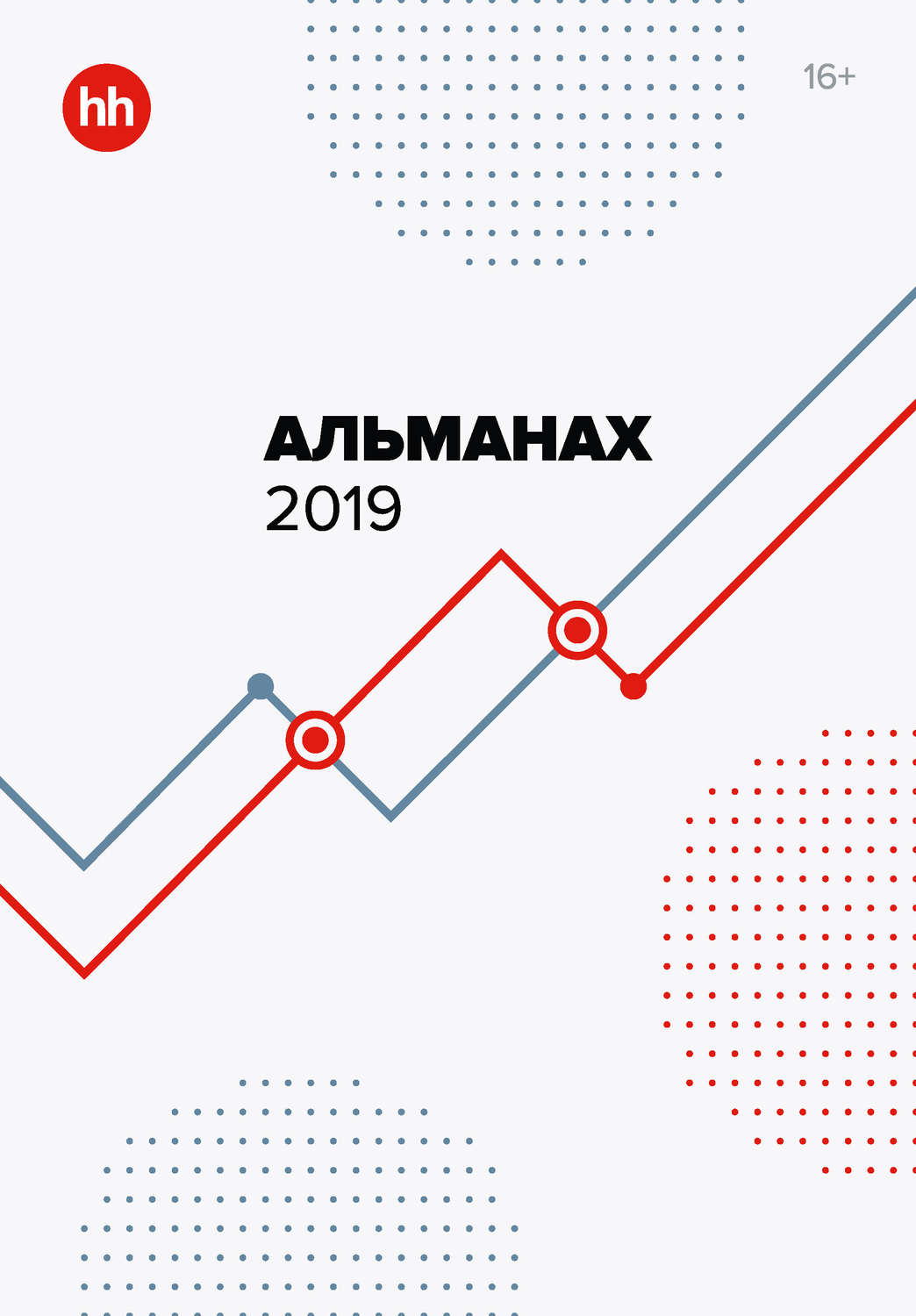 Обложка книги «Альманах HeadHunter 2019»