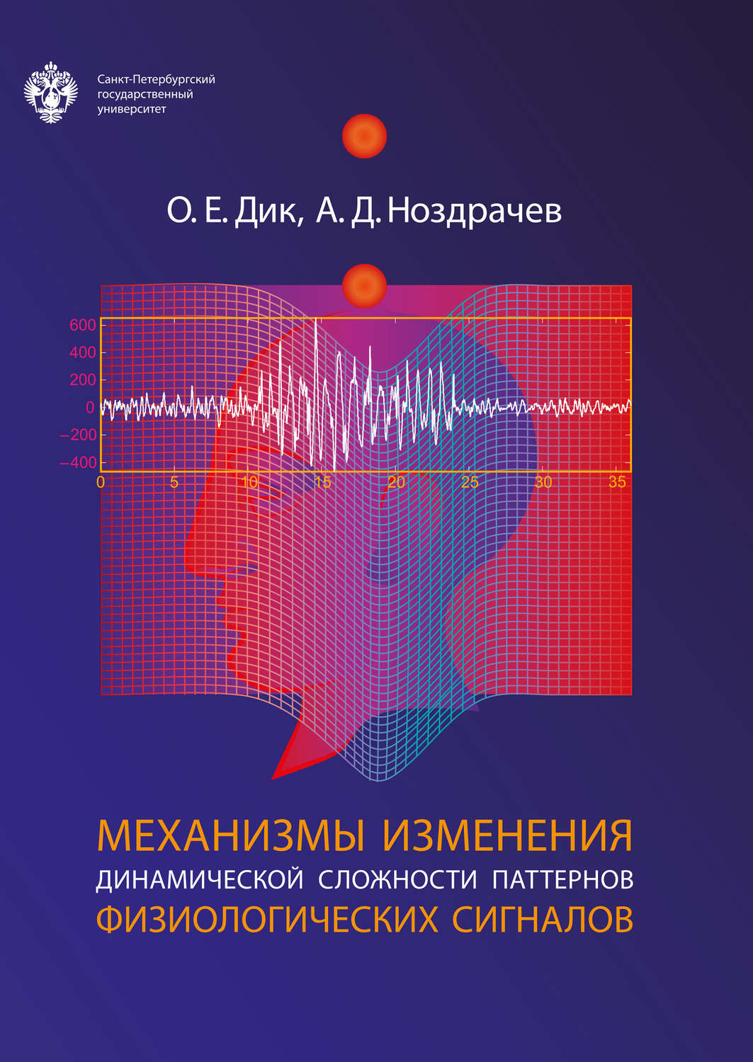 Обложка книги «Механизмы изменения динамической сложности паттернов физиологических сигналов»