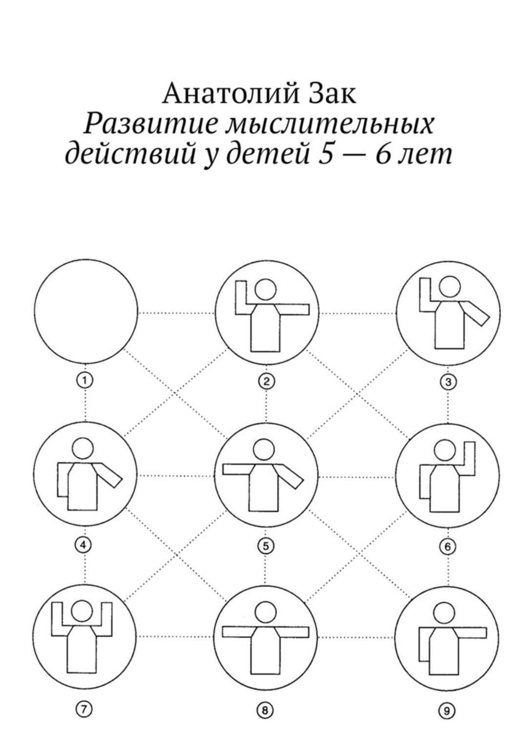 Обложка книги «Развитие мыслительных действий у детей 5—6 лет. Методическое пособие для воспитателей ДОУ»