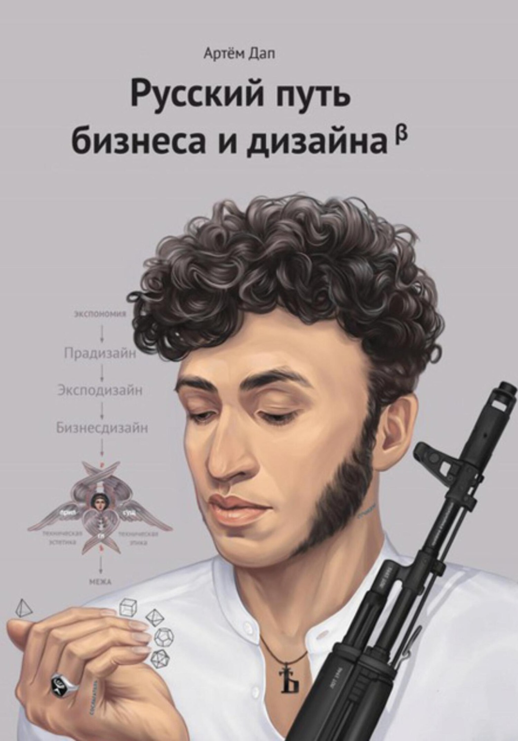 Обложка книги «Русский путь бизнеса и дизайна»