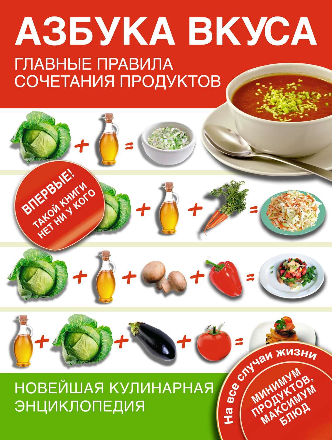 Обложка книги «Азбука вкуса. Главные правила сочетания продуктов»