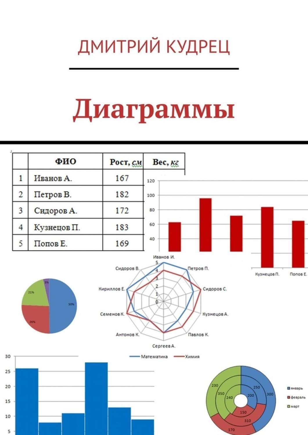 Обложка книги «Диаграммы»