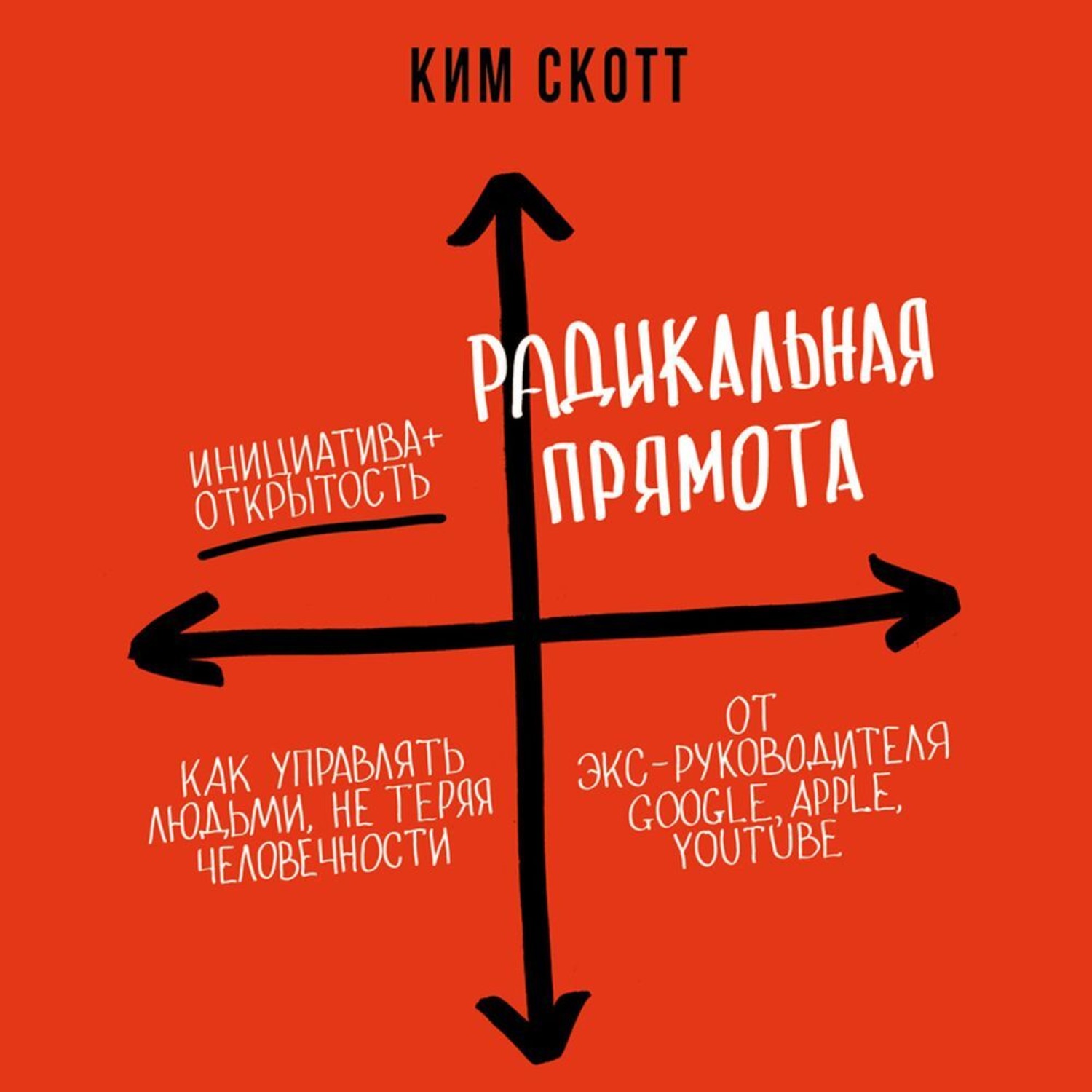 Обложка книги «Радикальная прямота. Как управлять людьми, не теряя человечности»