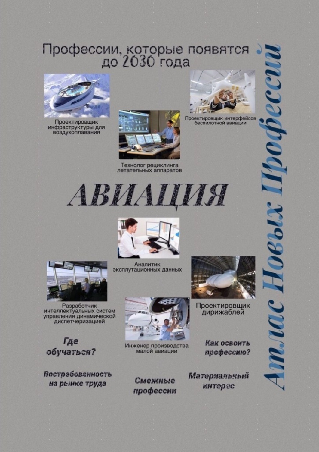 Обложка книги «Атлас новых профессий. Авиация. Профессии, которые появятся до 2030 года»