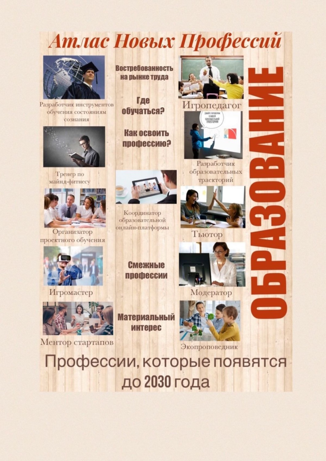 Обложка книги «Атлас Новых Профессий. Образование. Профессии, которые появятся до 2030 года»