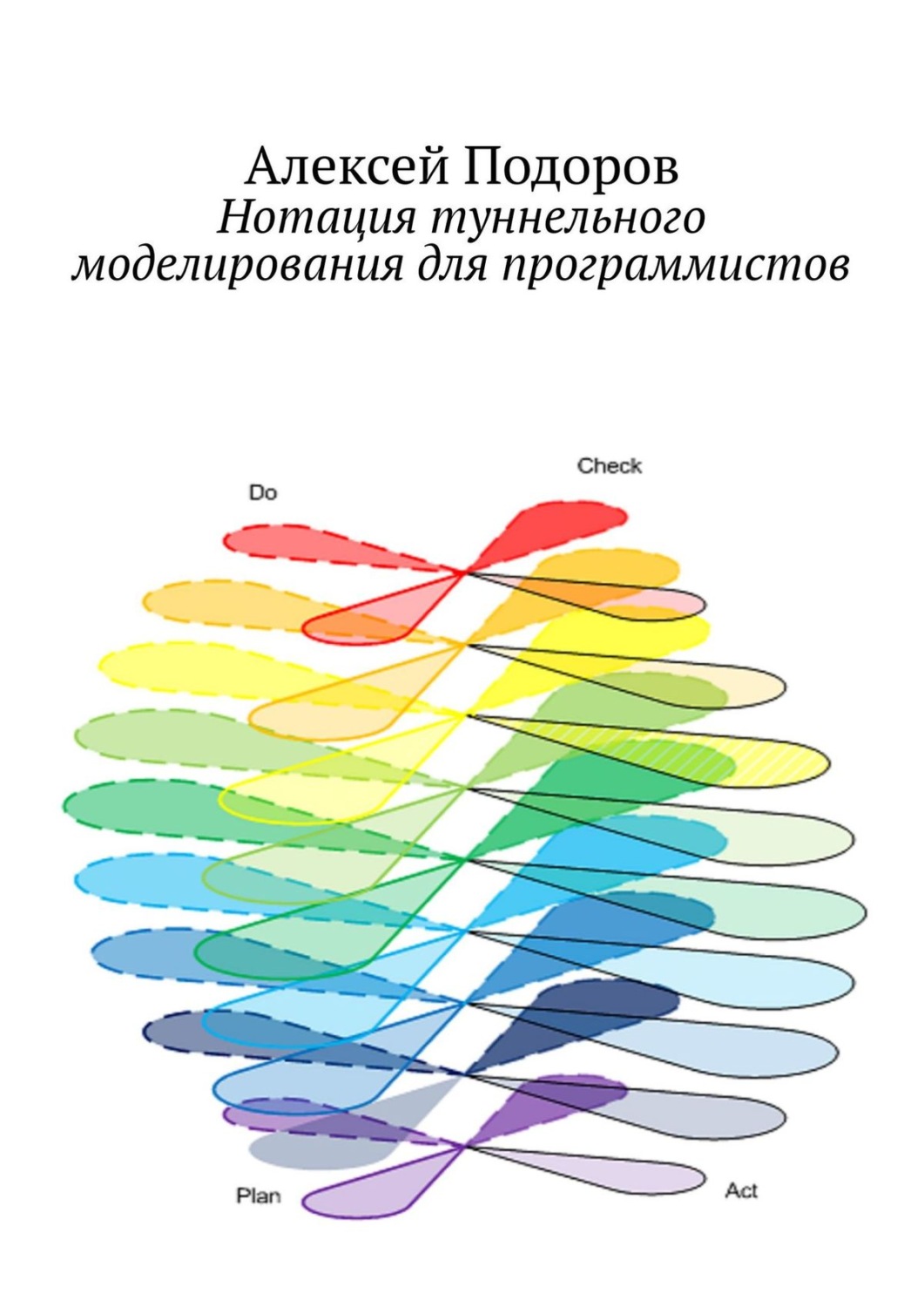 Обложка книги «Нотация туннельного моделирования для программистов»