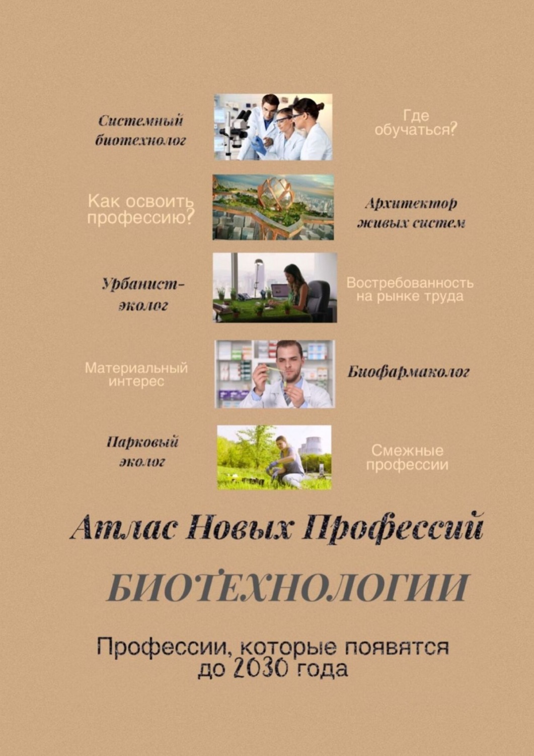 Обложка книги «Атлас новых профессий. Биотехнологии. Профессии, которые появятся до 2030 года»