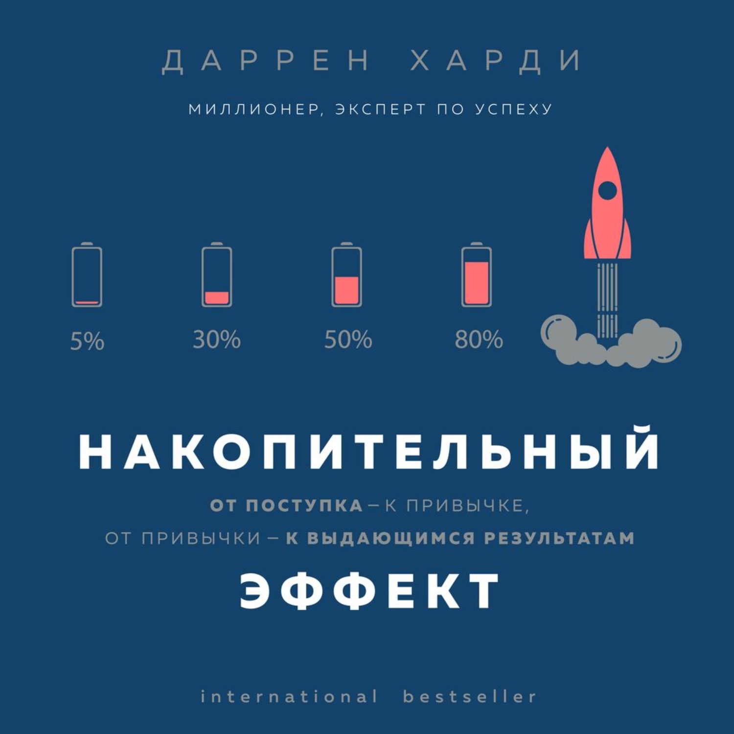 Обложка книги «Накопительный эффект. От поступка – к привычке, от привычки – к выдающимся результатам»