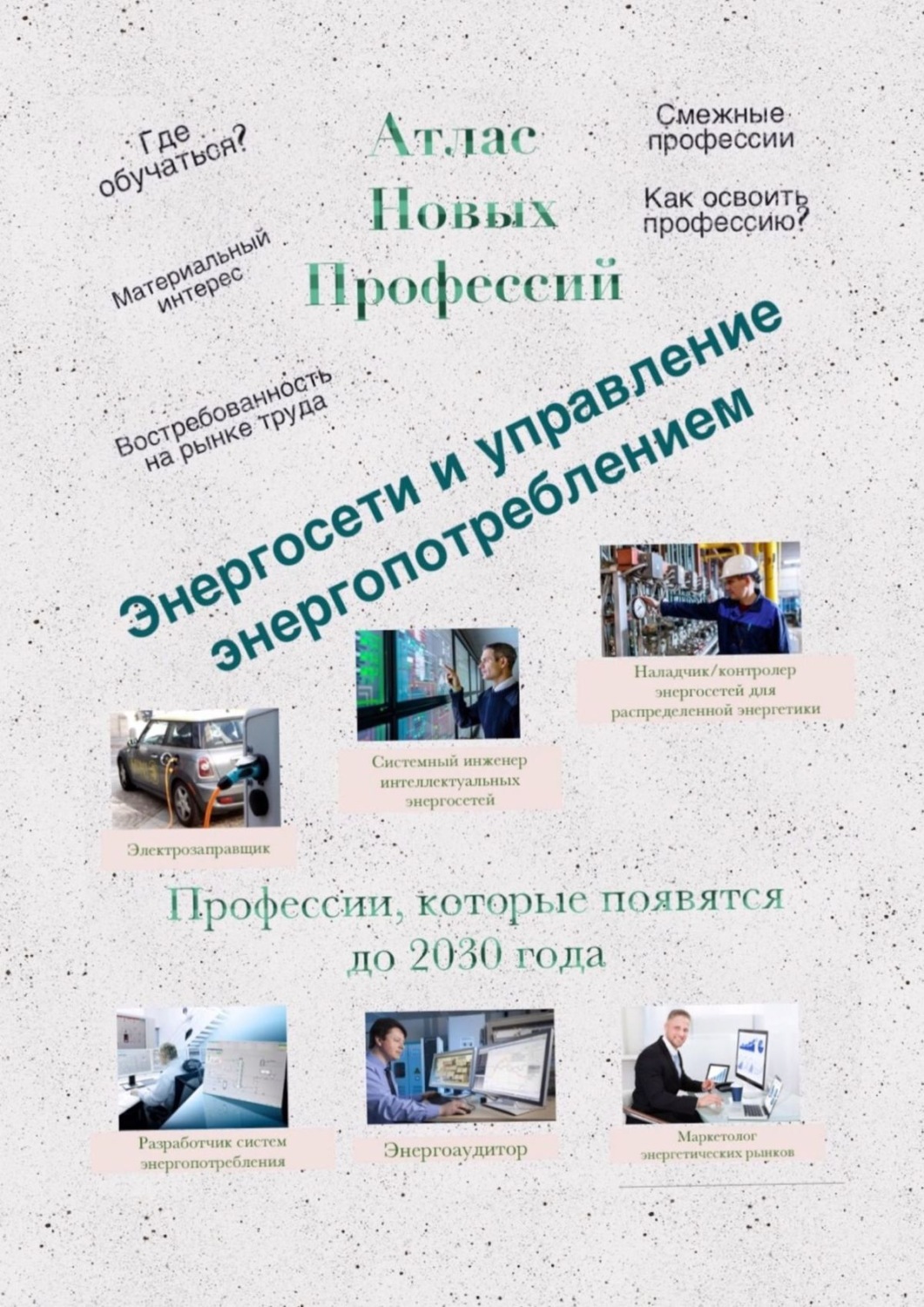 Обложка книги «Атлас Новых Профессий. Энергосети и управление энергопотреблением. Профессии, которые появятся до 2030 года»