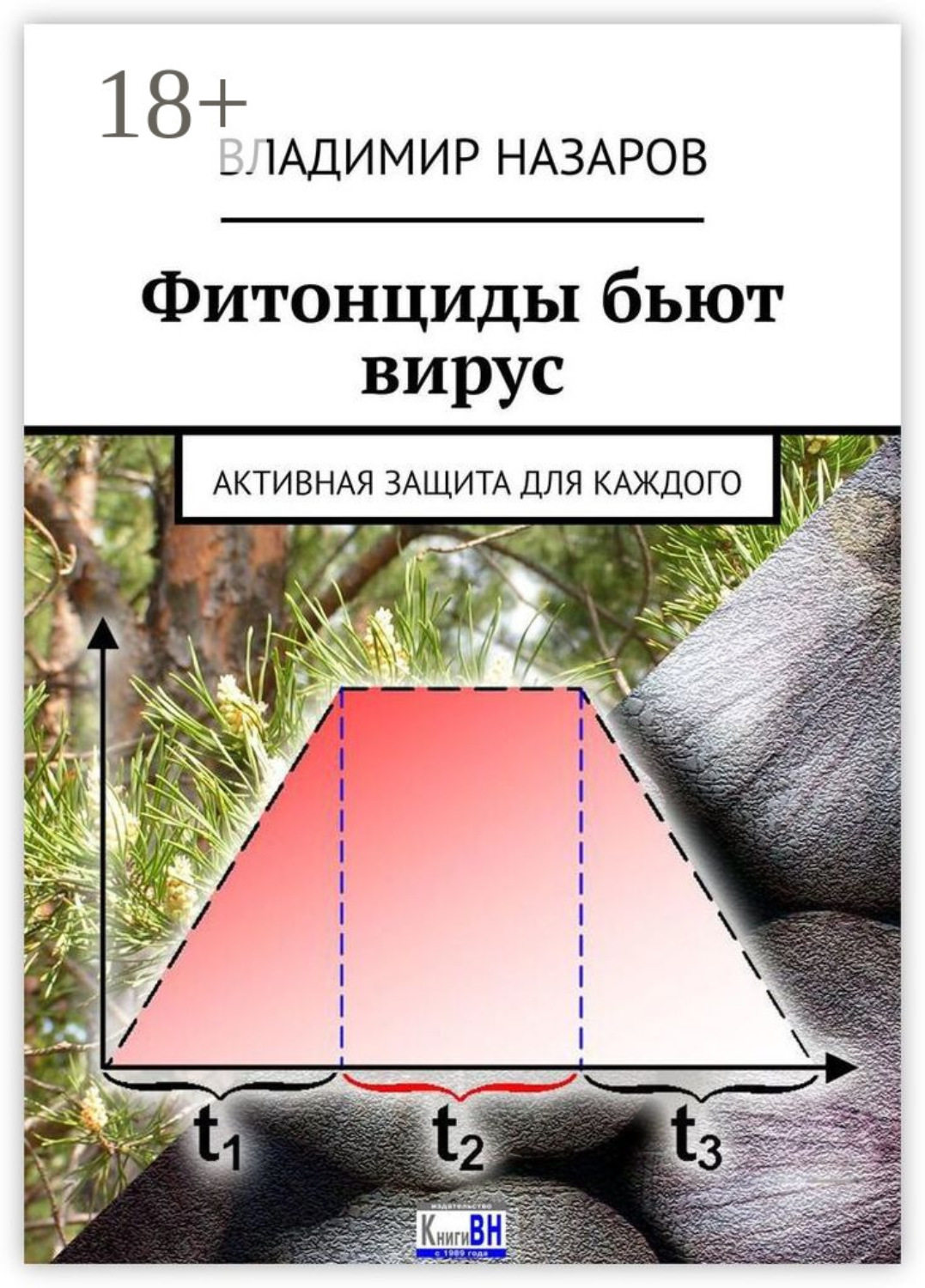 Обложка книги «Фитонциды бьют вирус. Активная защита для каждого»