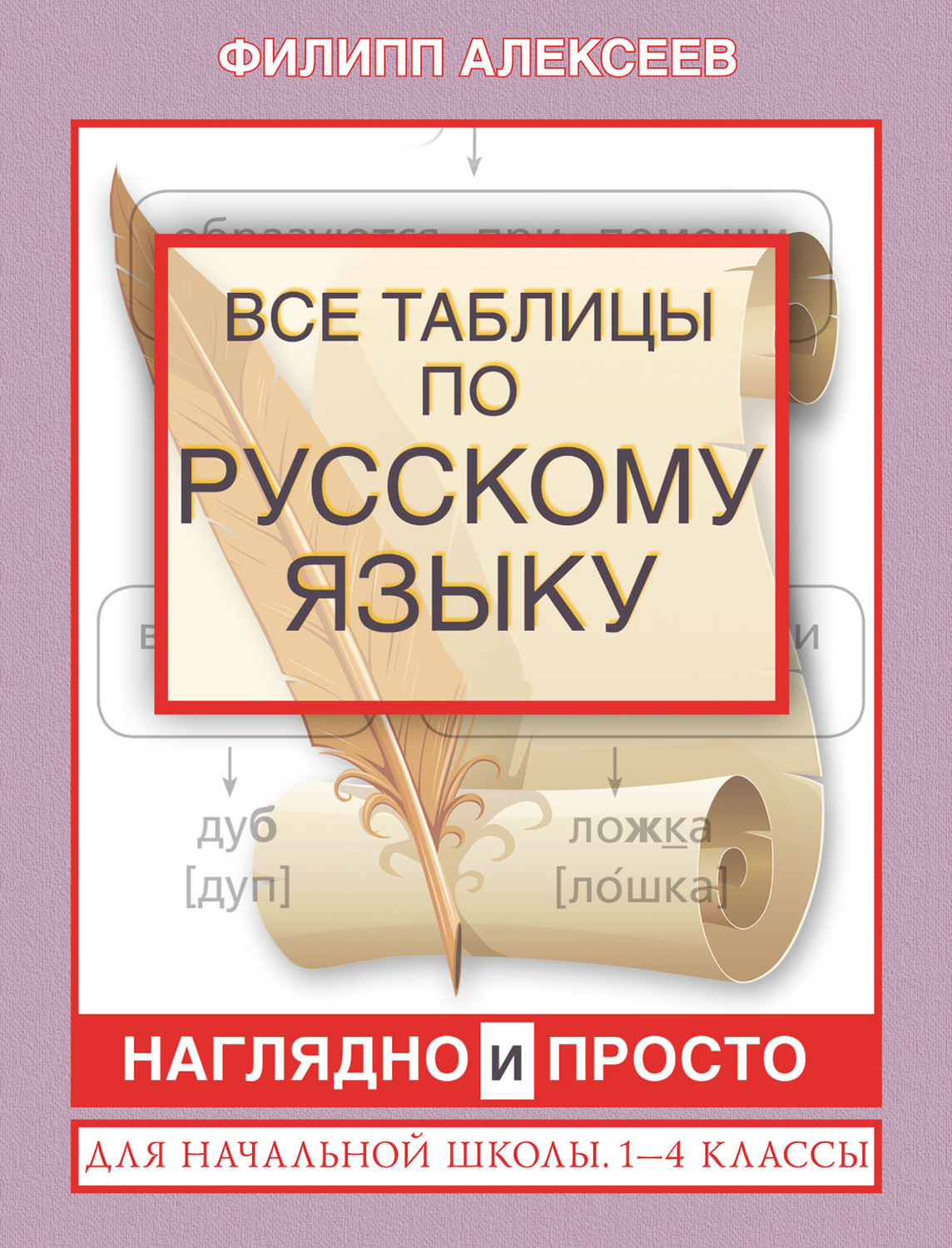 Обложка книги «Все таблицы по русскому языку для начальной школы. 1–4 классы»