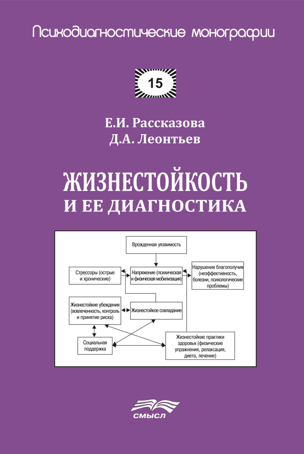 Обложка книги «Жизнестойкость и ее диагностика»