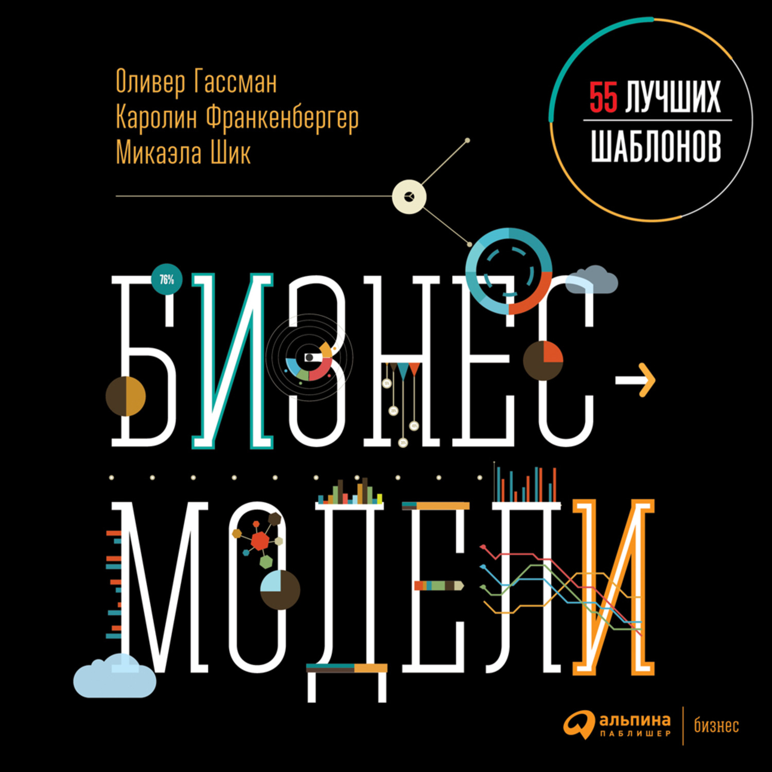 Обложка книги «Бизнес-модели: 55 лучших шаблонов»