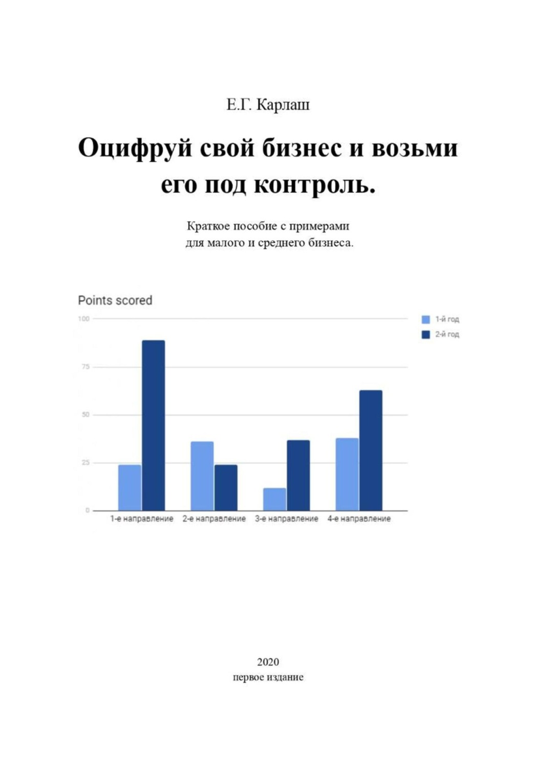 Обложка книги «Оцифруй свой бизнес и возьми его под контроль»