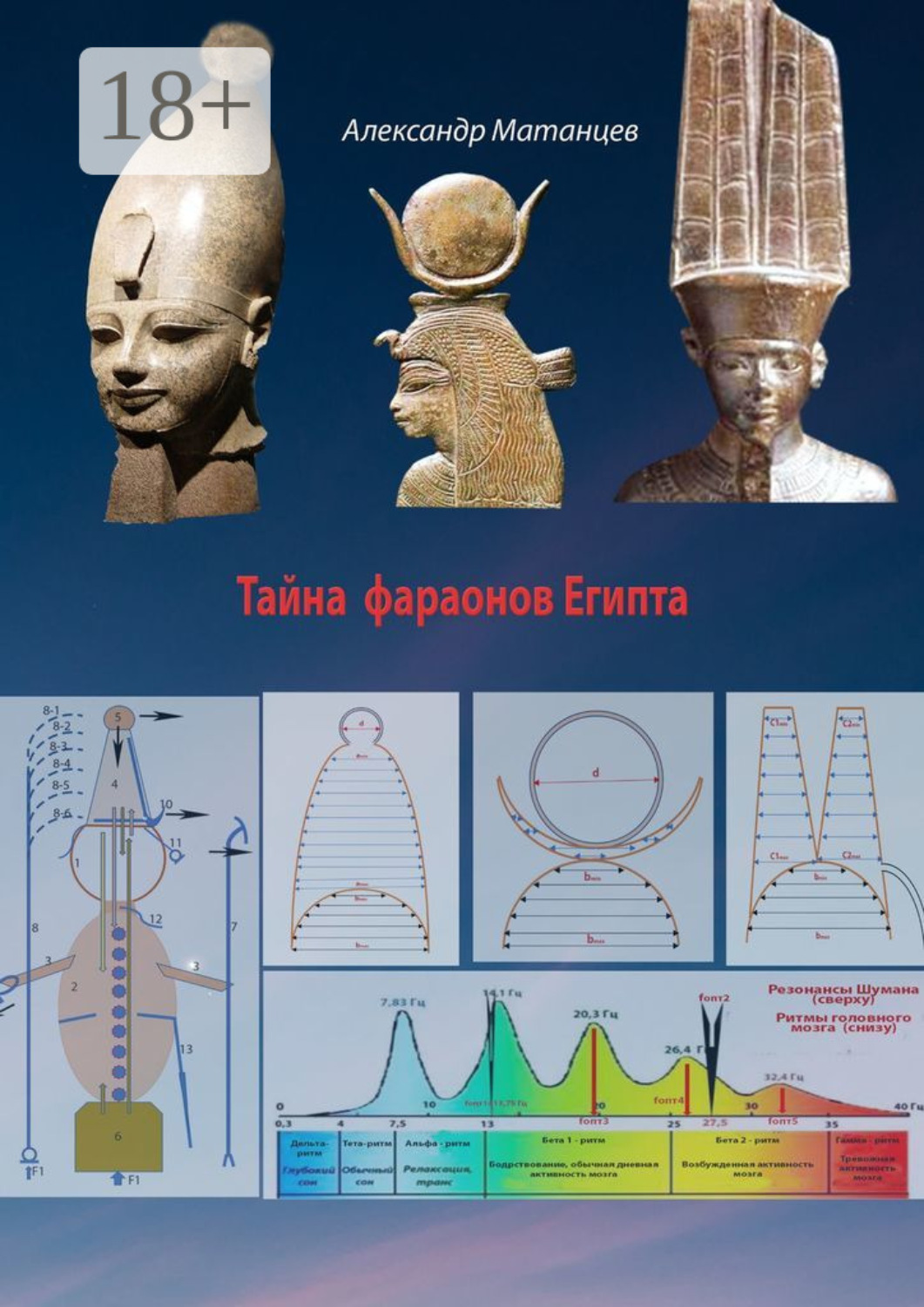 Обложка книги «Тайна фараонов Египта»