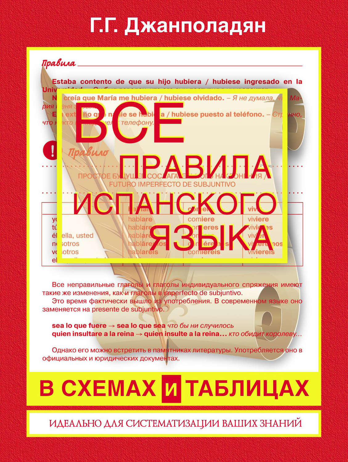Обложка книги «Все правила испанского языка в схемах и таблицах: справочник по грамматике»