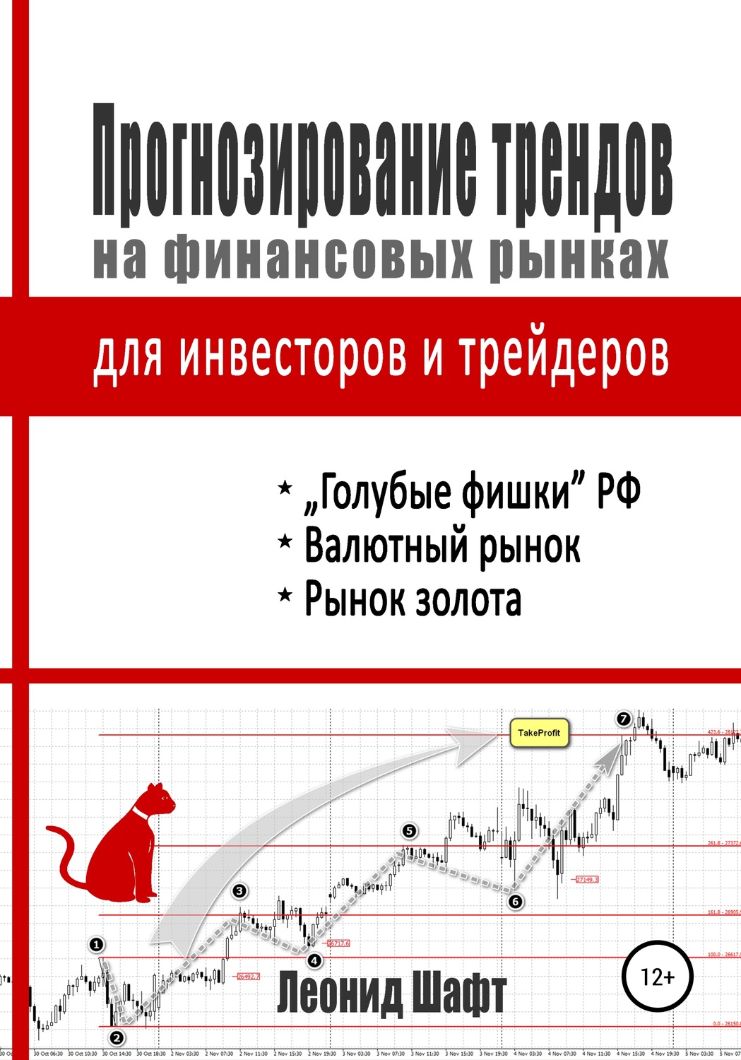 Обложка книги «Прогнозирование трендов на финансовых рынках для инвесторов и трейдеров»