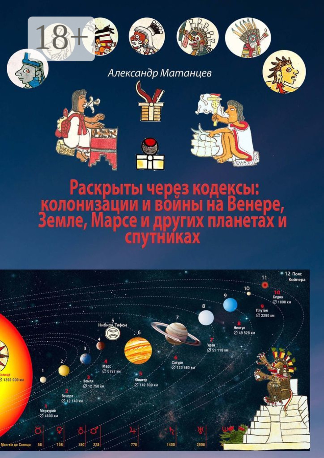 Обложка книги «Раскрыты через кодексы: колонизации и войны на Венере, Земле, Марсе и других планетах и спутниках»