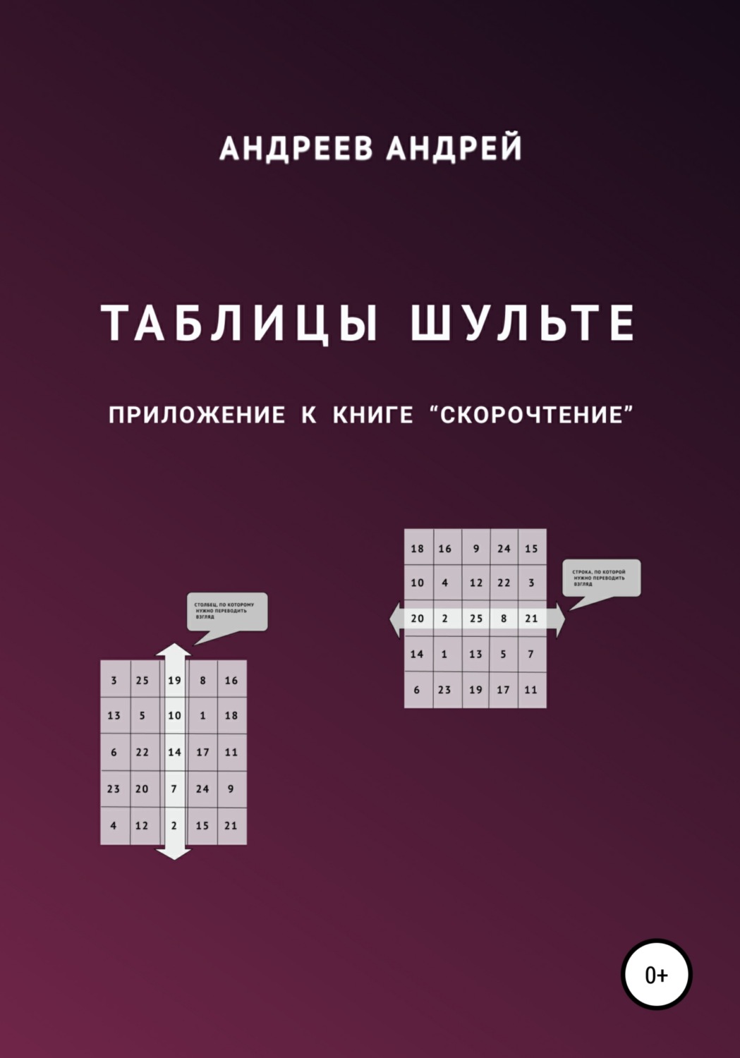 Обложка книги «Таблицы Шульте»