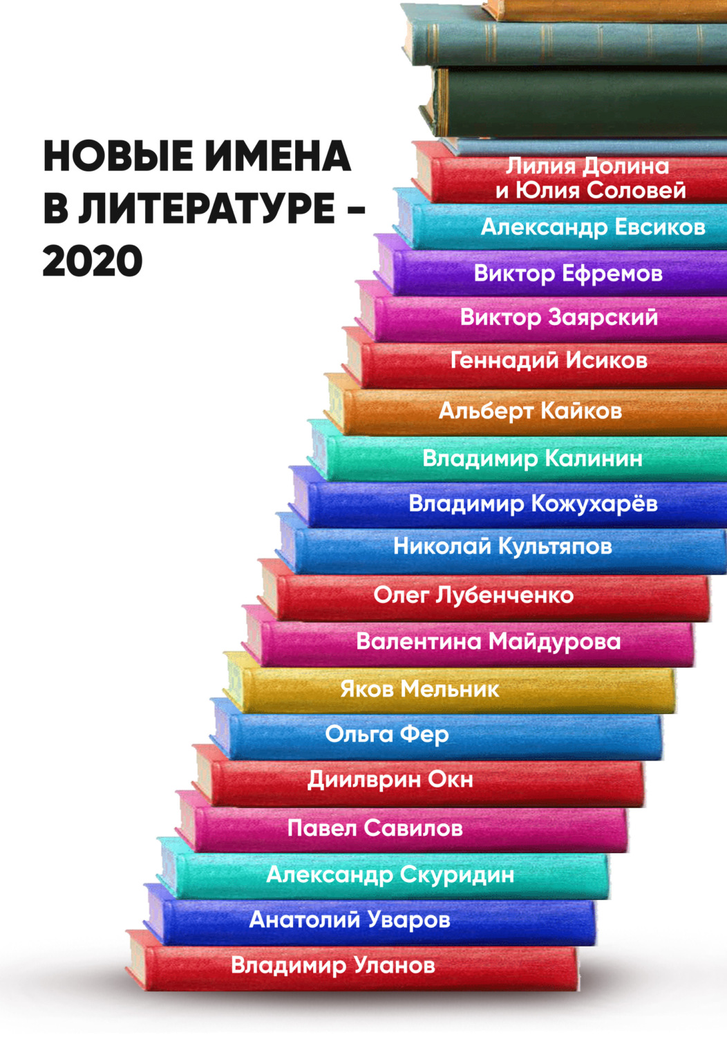 Обложка книги «Новые имена в литературе – 2020»