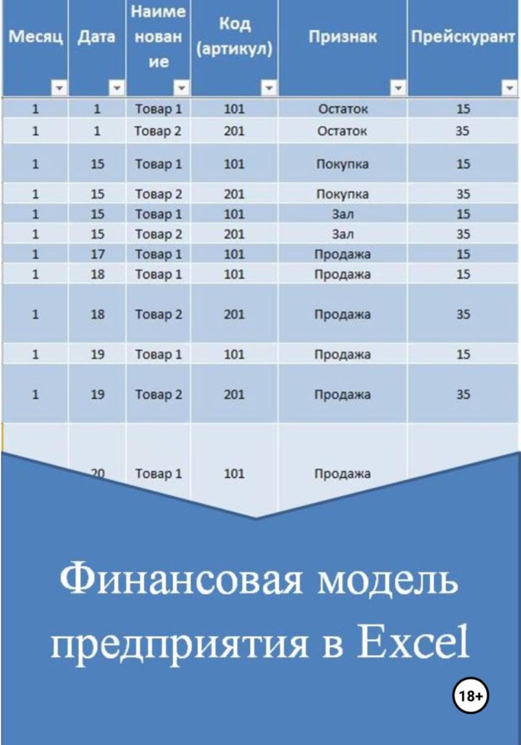 Обложка книги «Финансовая модель предприятия в Excel»