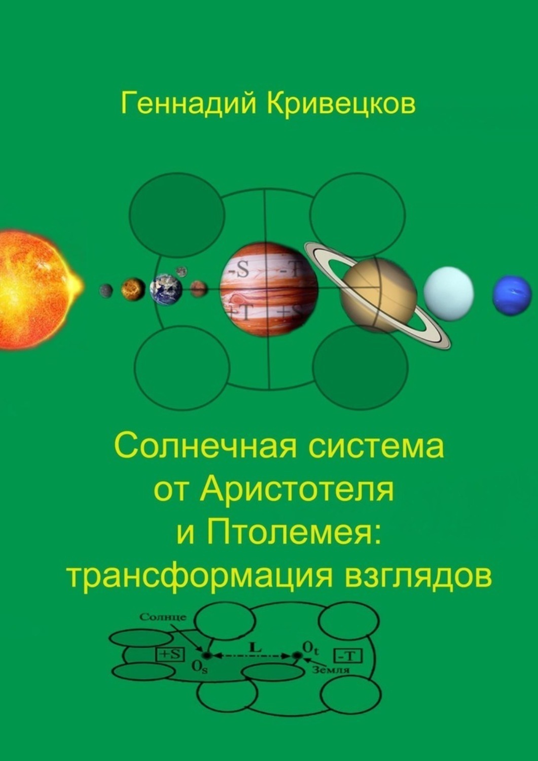 Обложка книги «Солнечная система от Аристотеля и Птолемея: трансформация взглядов»