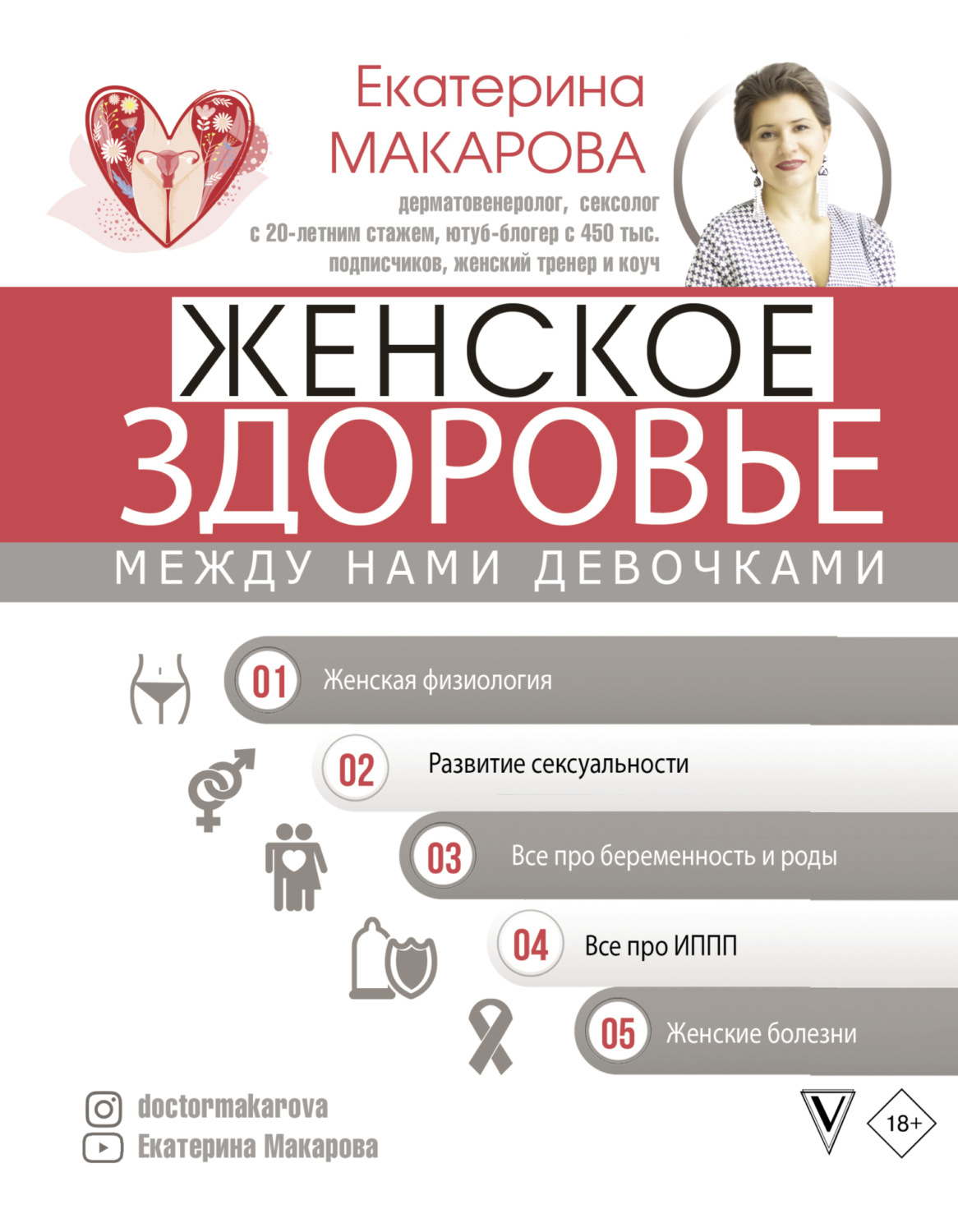 Обложка книги «Женское здоровье: между нами девочками»