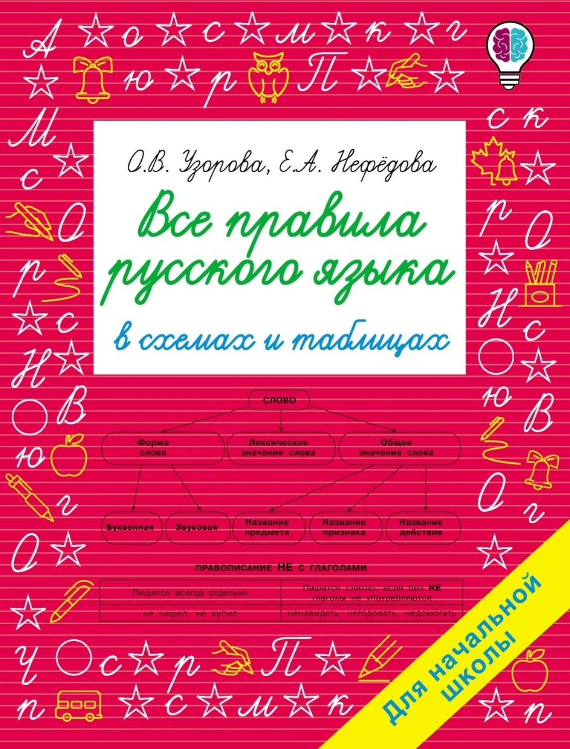 Обложка книги «Все правила русского языка в схемах и таблицах. Для начальной школы»