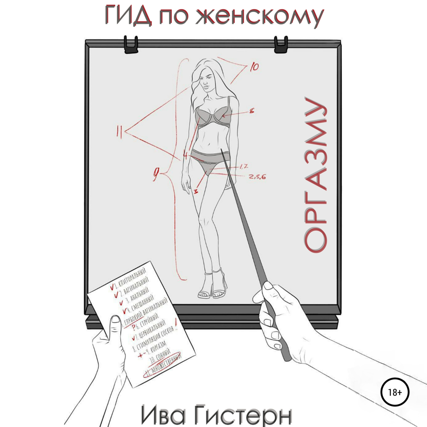 Обложка книги «Гид по женскому оргазму»