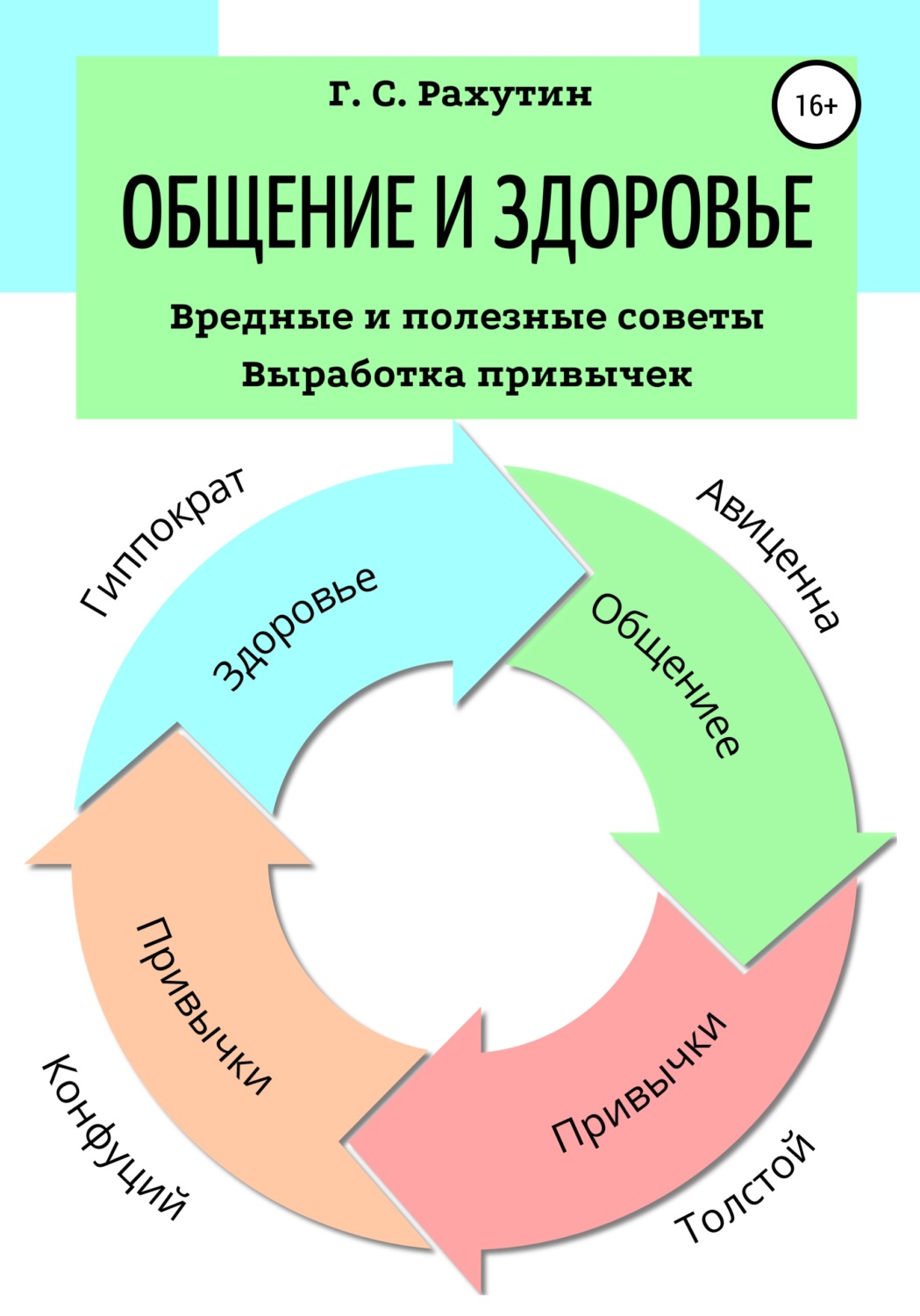 Обложка книги «Общение и здоровье. Вредные и полезные советы. Выработка привычек»
