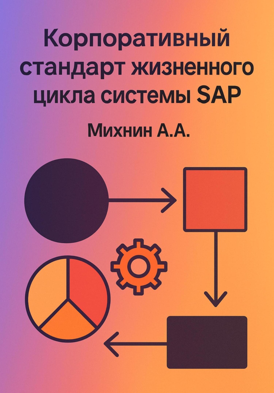 Обложка книги «Корпоративный стандарт жизненного цикла системы SAP»