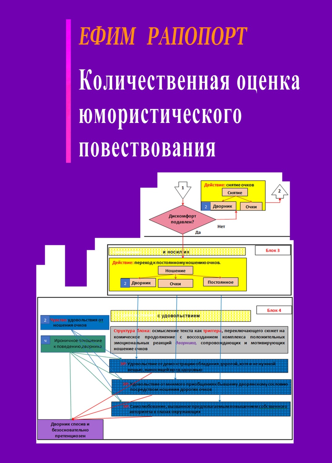 Обложка книги «Количественная оценка юмористического повествования»