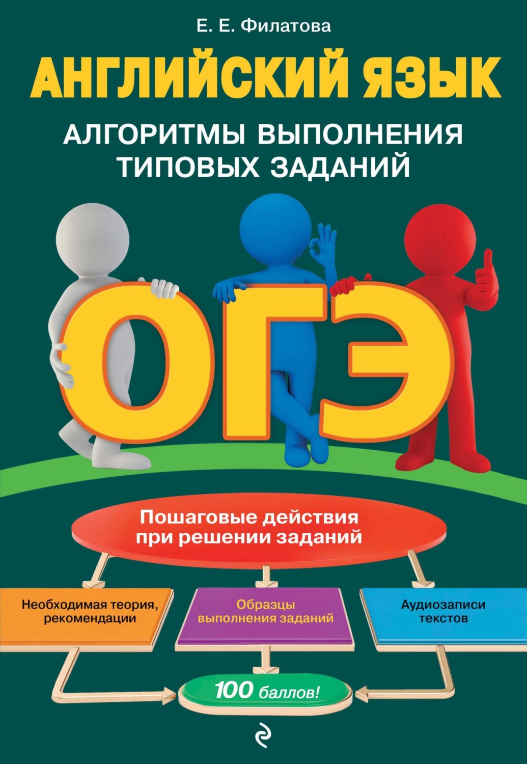 Обложка книги «ОГЭ. Английский язык. Алгоритмы выполнения типовых заданий (+аудиоматериалы)»