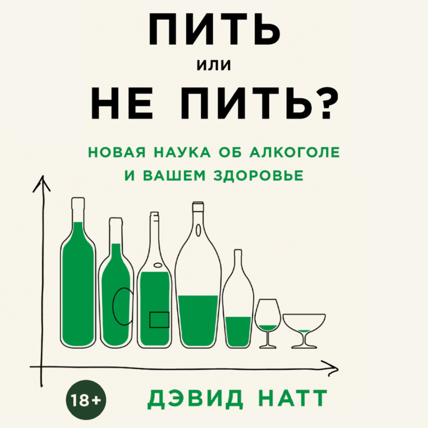 Обложка книги «Пить или не пить? Новая наука об алкоголе и вашем здоровье»