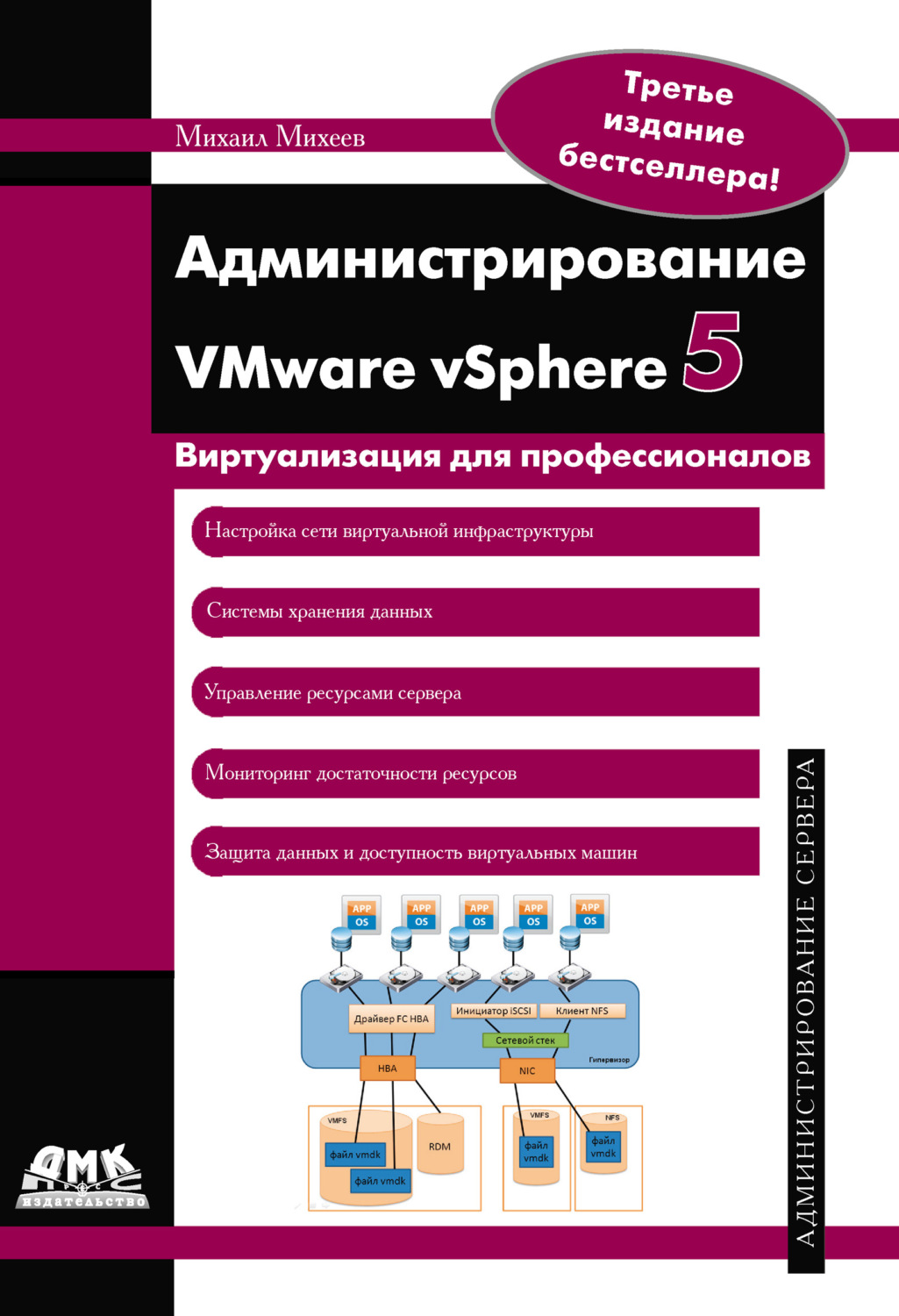 Обложка книги «Администрирование VMware vSphere 5»