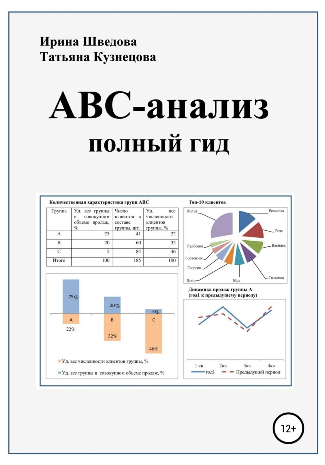 Обложка книги «АВС-анализ: полный гид»
