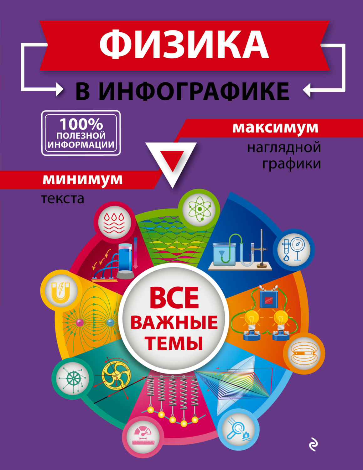 Обложка книги «Физика в инфографике»