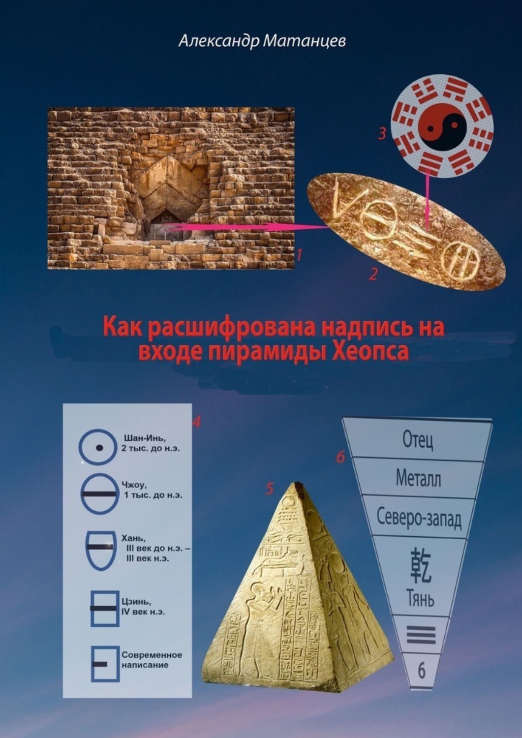 Обложка книги «Как расшифрована надпись на входе пирамиды Хеопса»