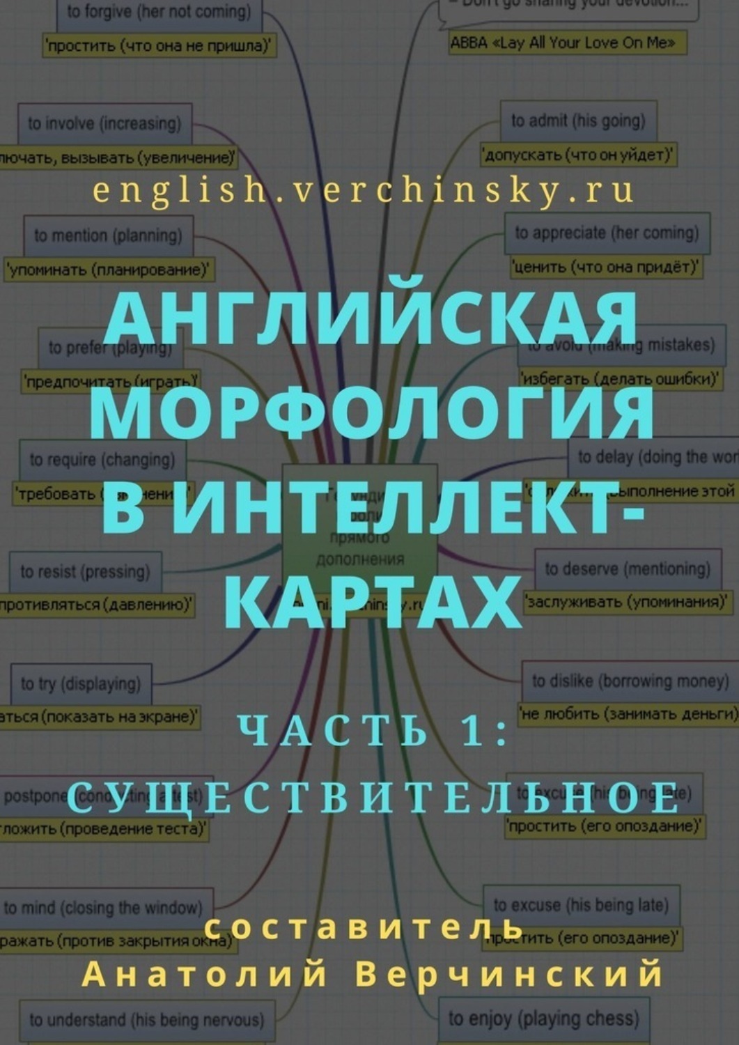 Обложка книги «Английская морфология в интеллект-картах. Часть 1: существительное»